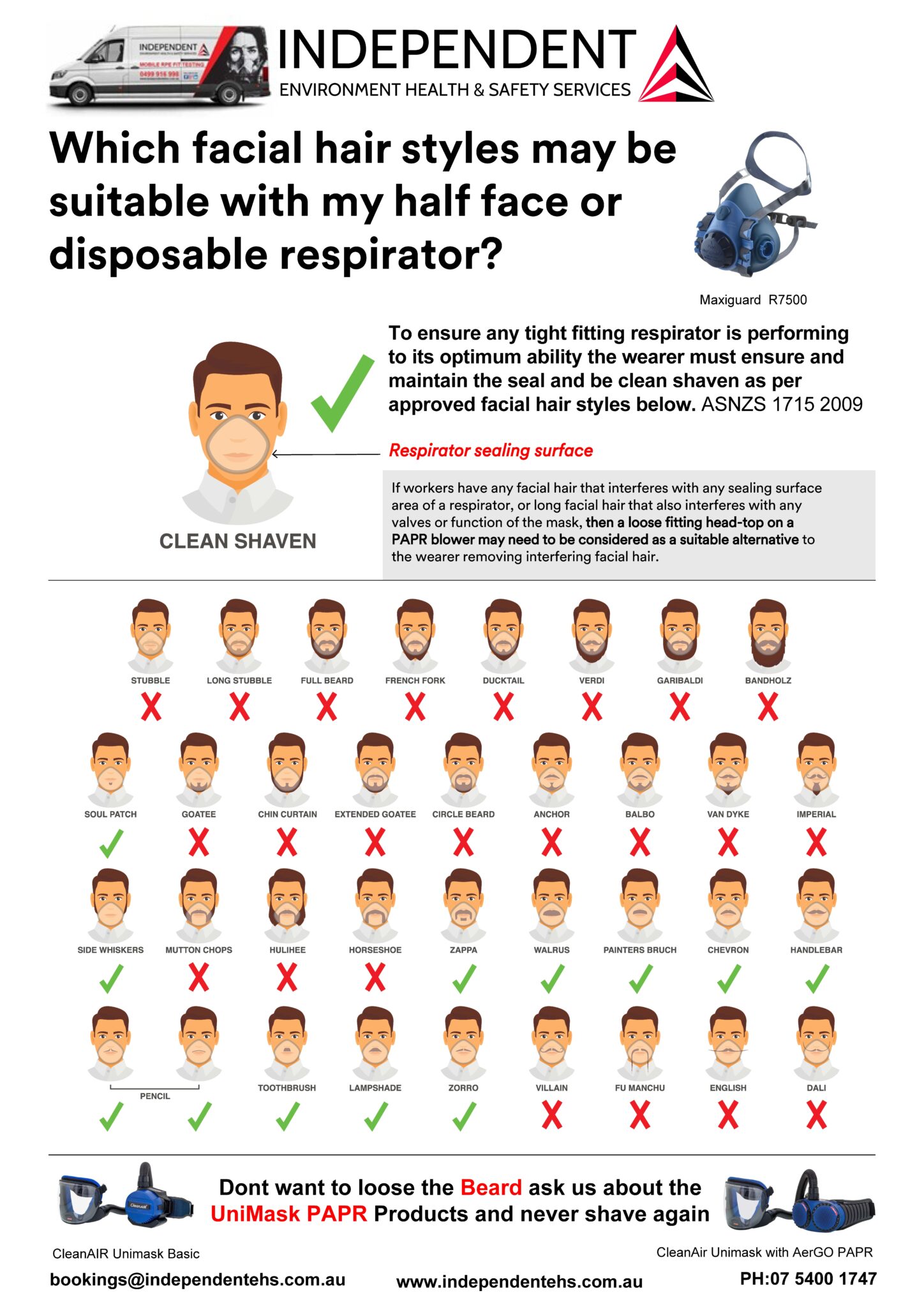 Approved Facial Hair Styles for Respirator Fit testing - Independent EHS